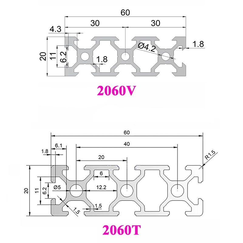 Profilé en aluminium noir 2060 - 3D Printer Enclosure Frame avis et prix