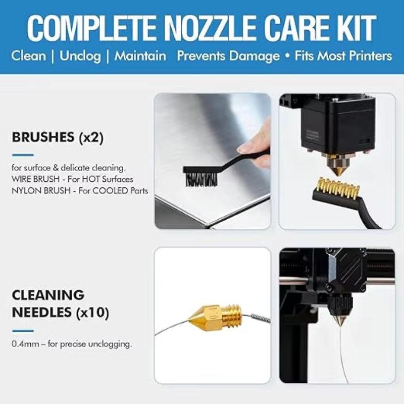 40 outils pour imprimante 3D,  - 3D Printing File avis et prix