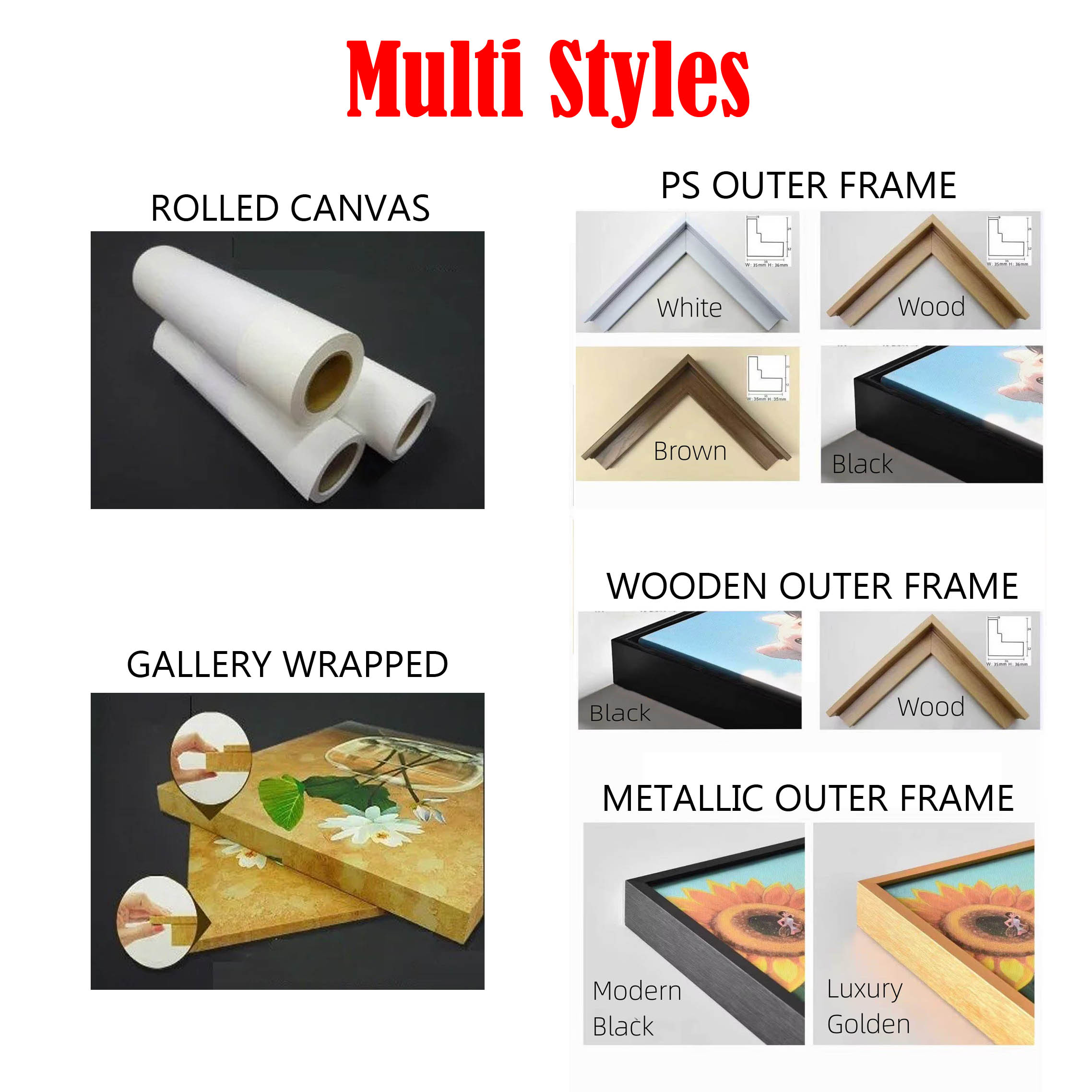 Peinture murale personnalisée  - 3D Printing Wall avis et prix