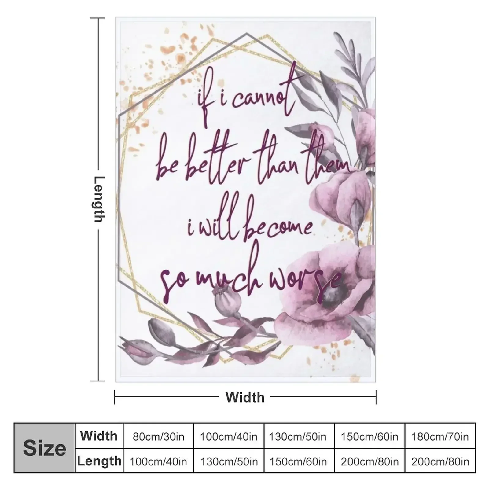 Couverture jetable avec citati - 3D Printing Quotes avis et prix