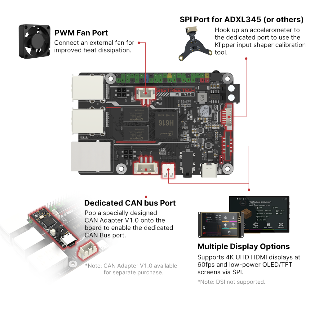 BIGTREETECH BTT PI V1.2 carte  - 3D Printing Website avis et prix