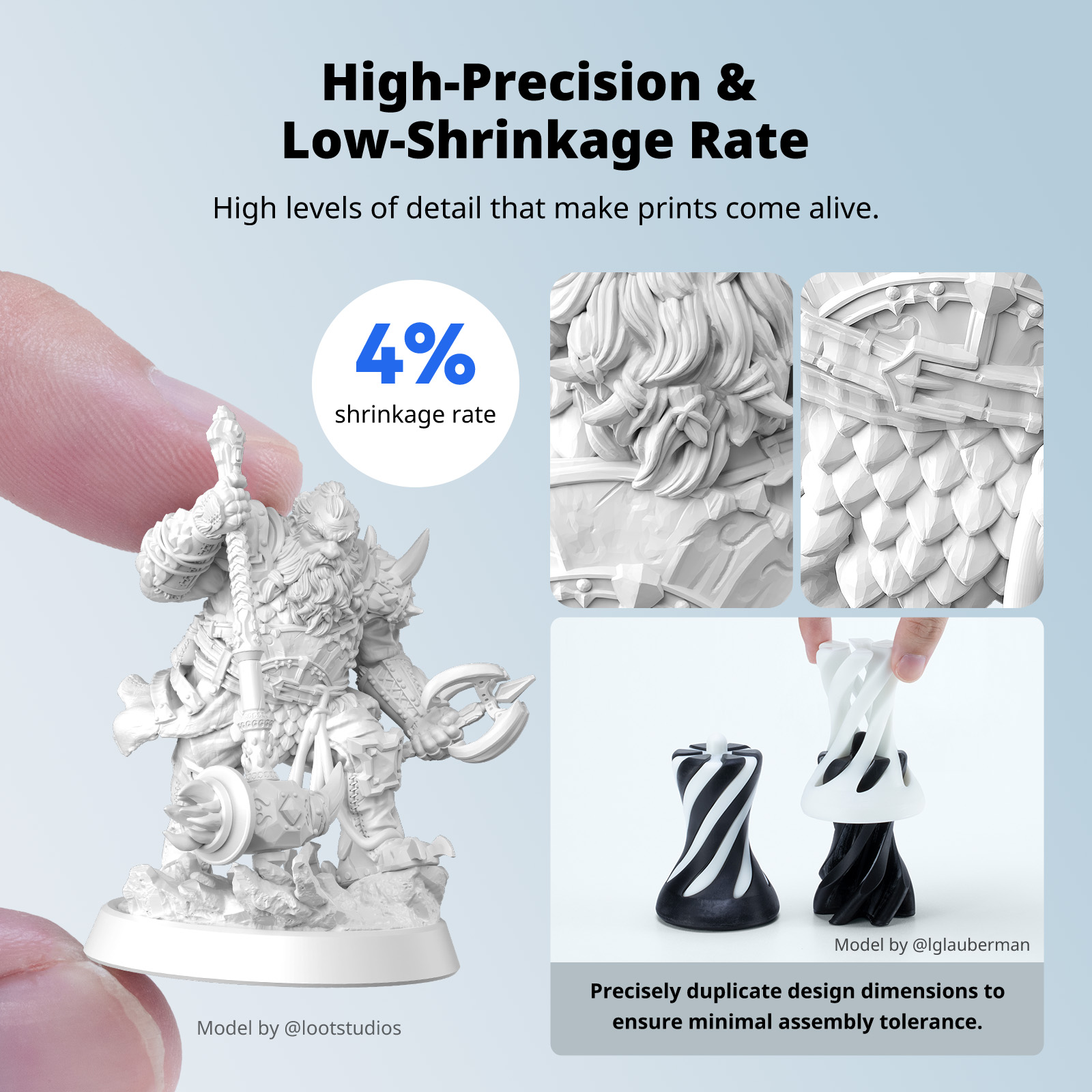 ANYCUBIC lavable à l'eau comme - 3D Printing Sla avis et prix