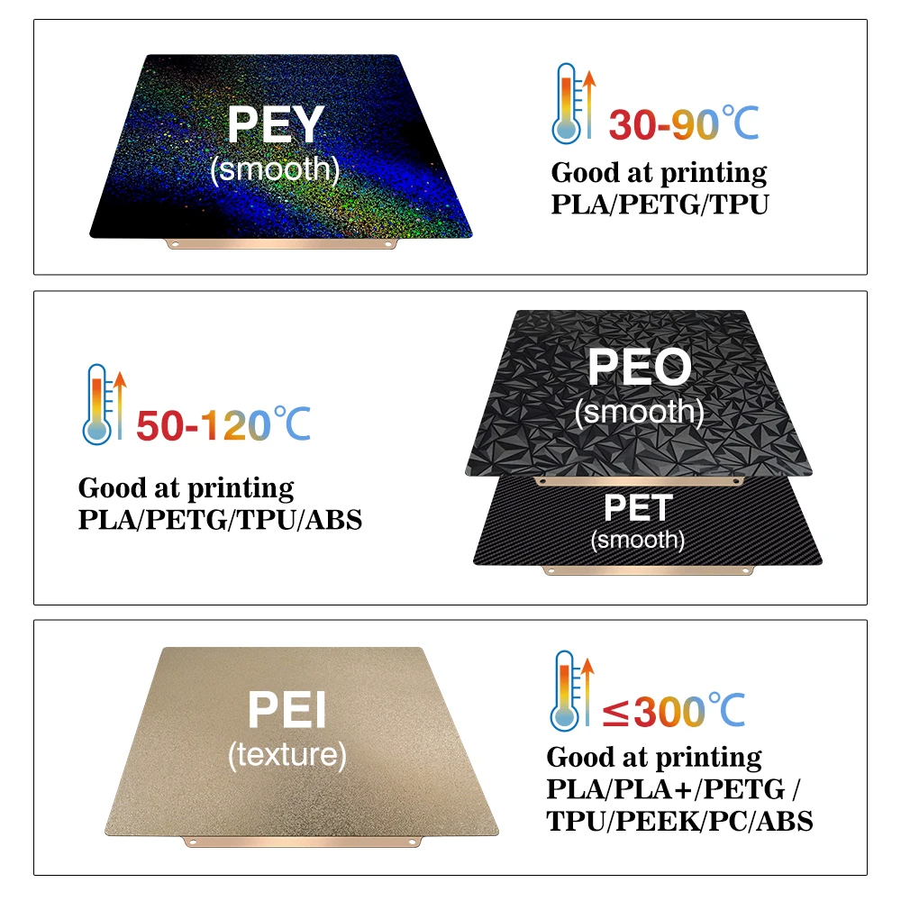 Plaque de construction 257x257 - 3D Printing File avis et prix