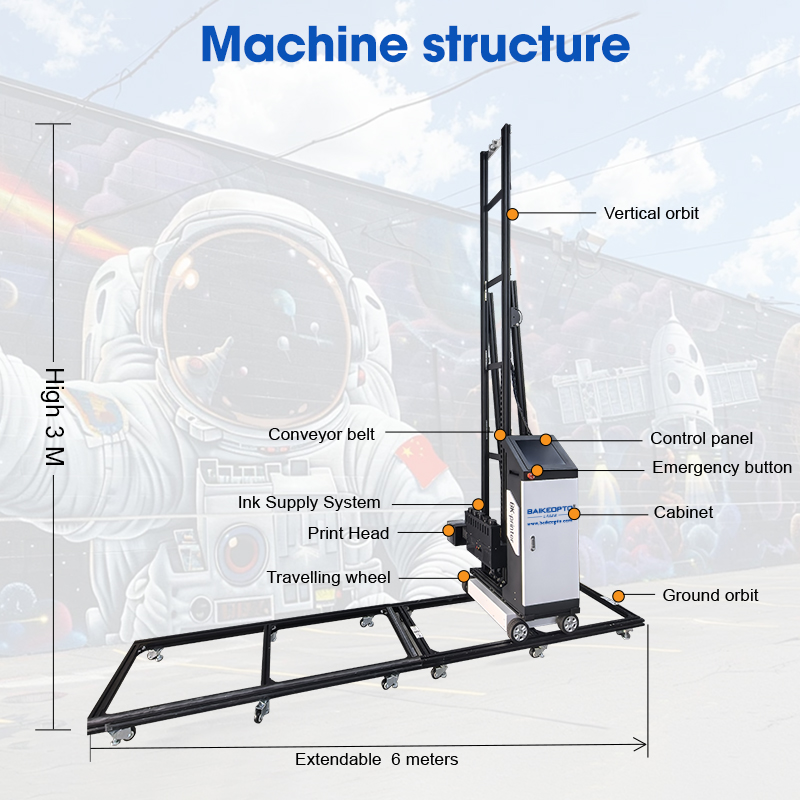 Imprimante à jet d'encre UV 3D - 3D Printing Wall avis et prix